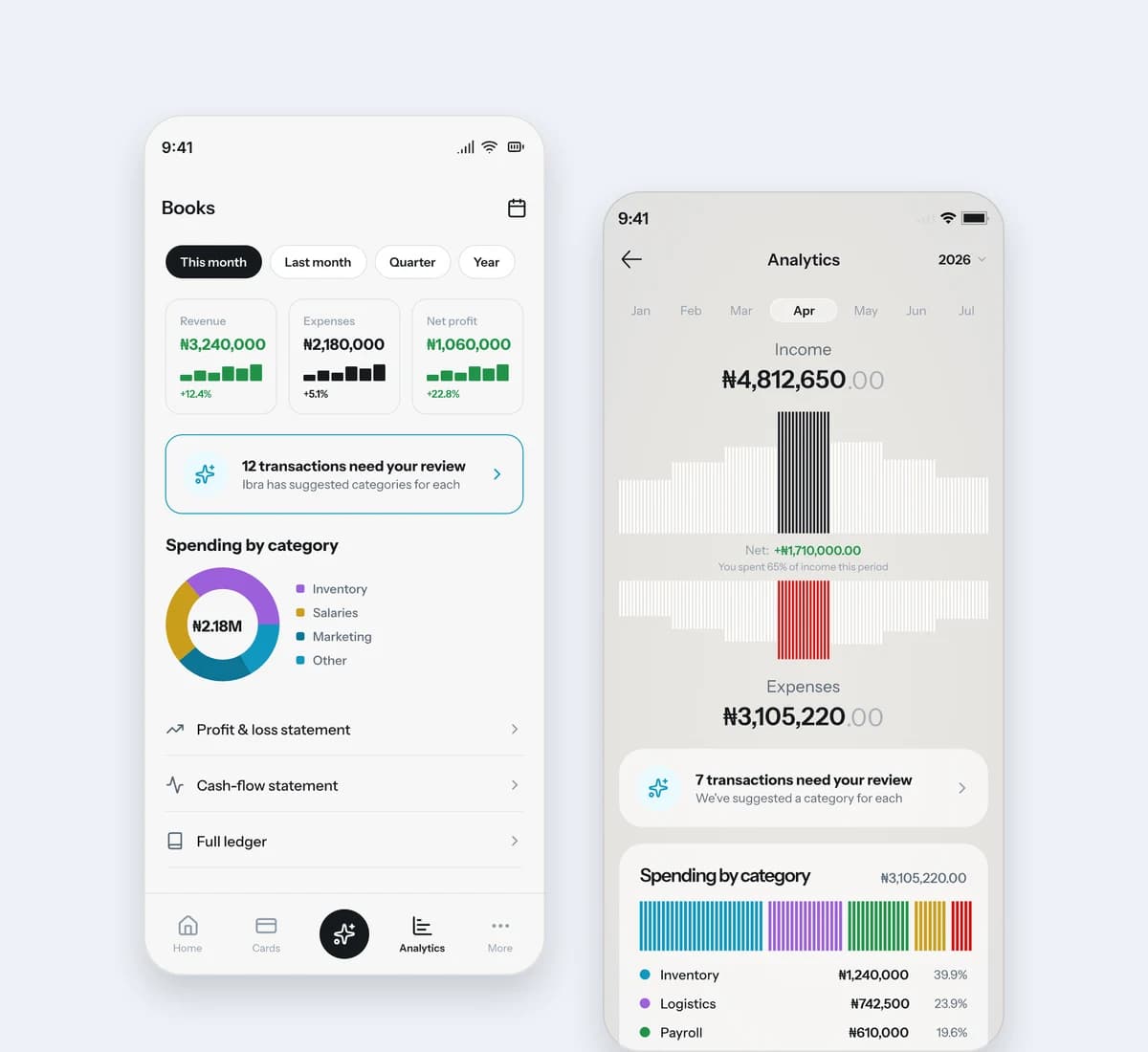 PayIQ Fintech Platform