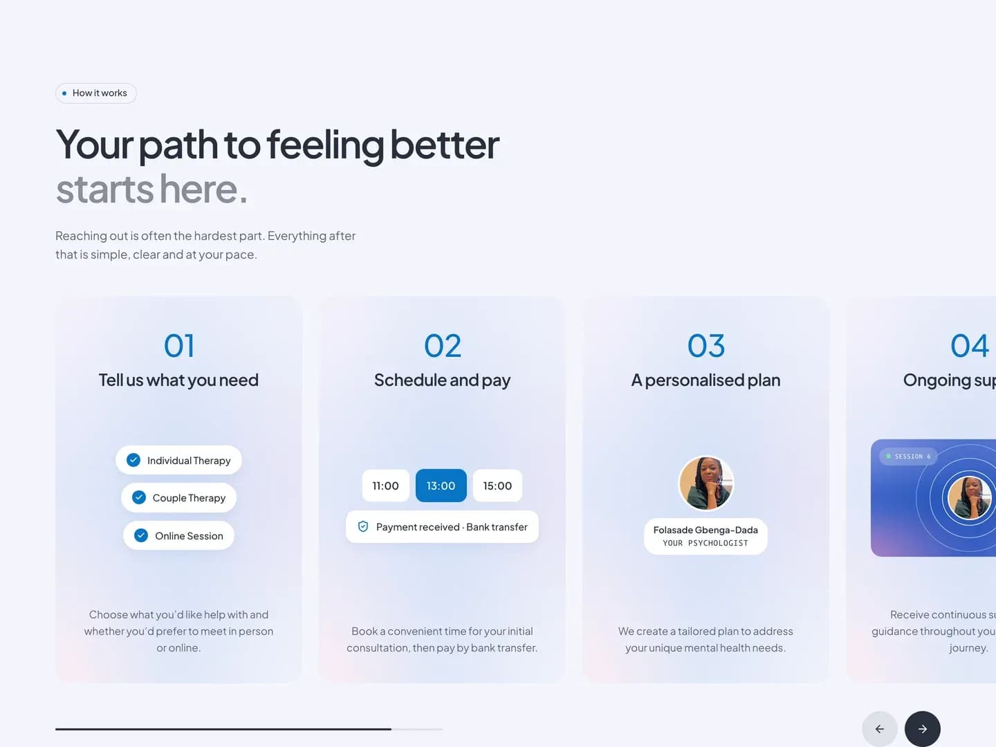 FGD website: how it works