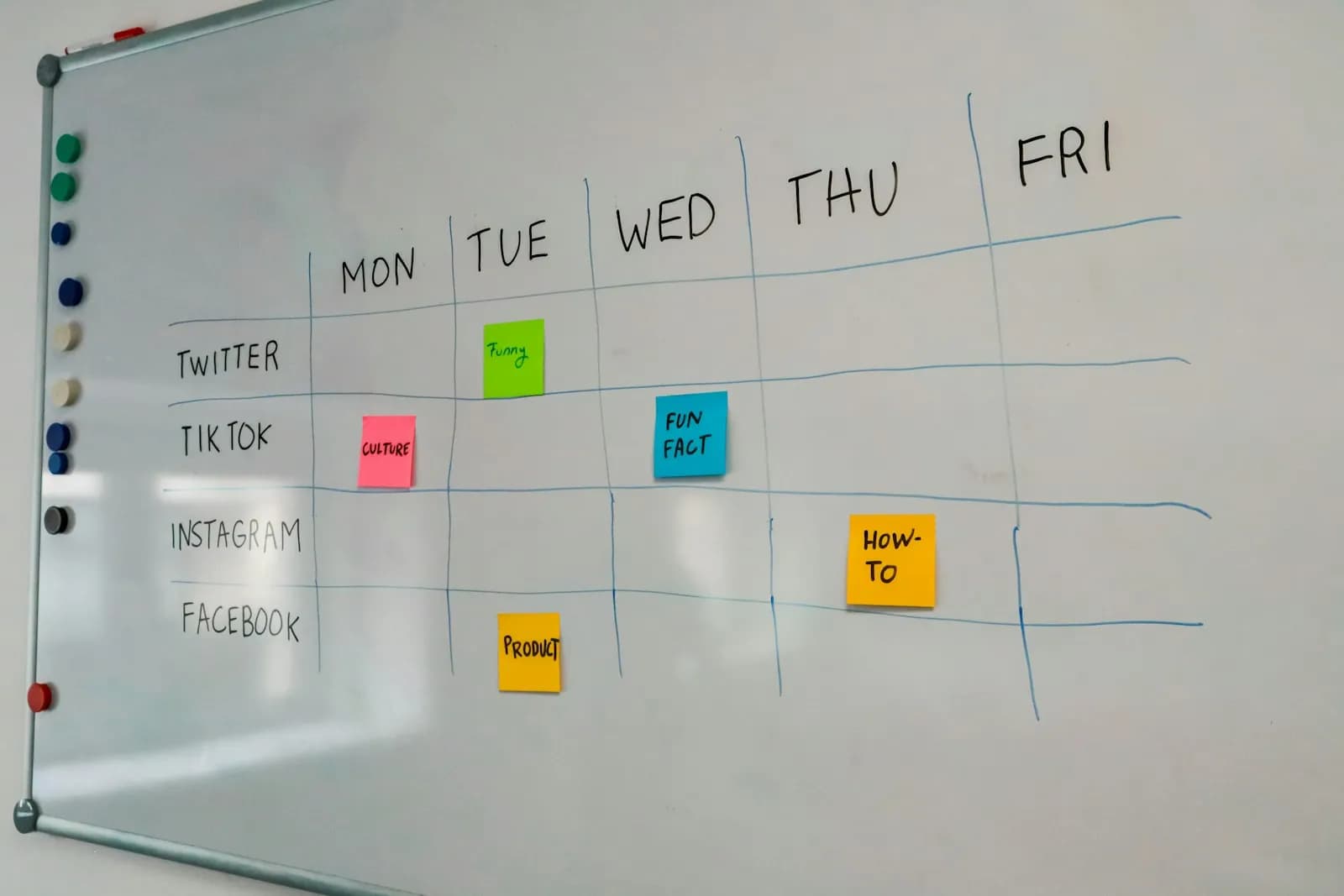 A whiteboard with a weekly plan and sticky notes