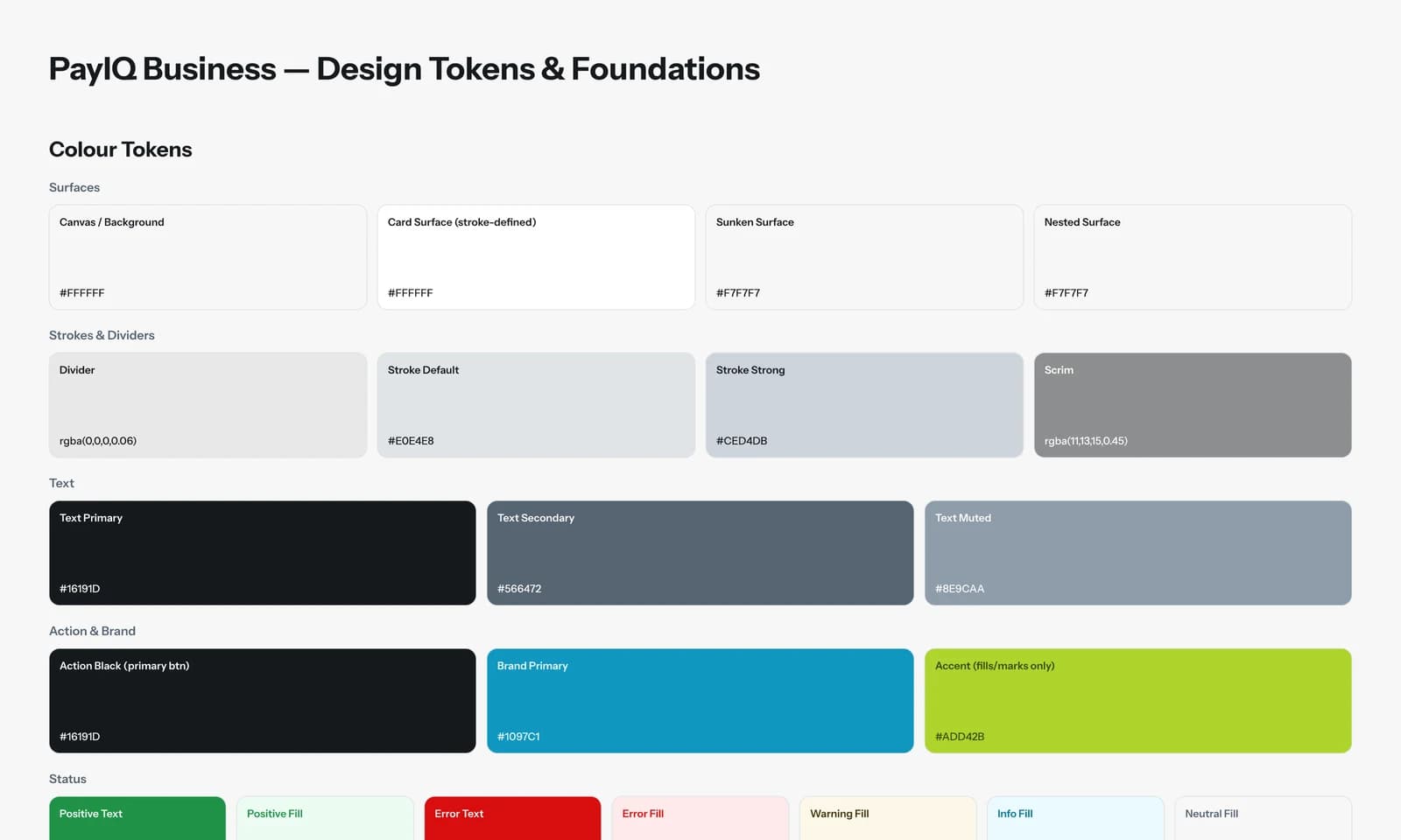 PayIQ Business design tokens and foundations