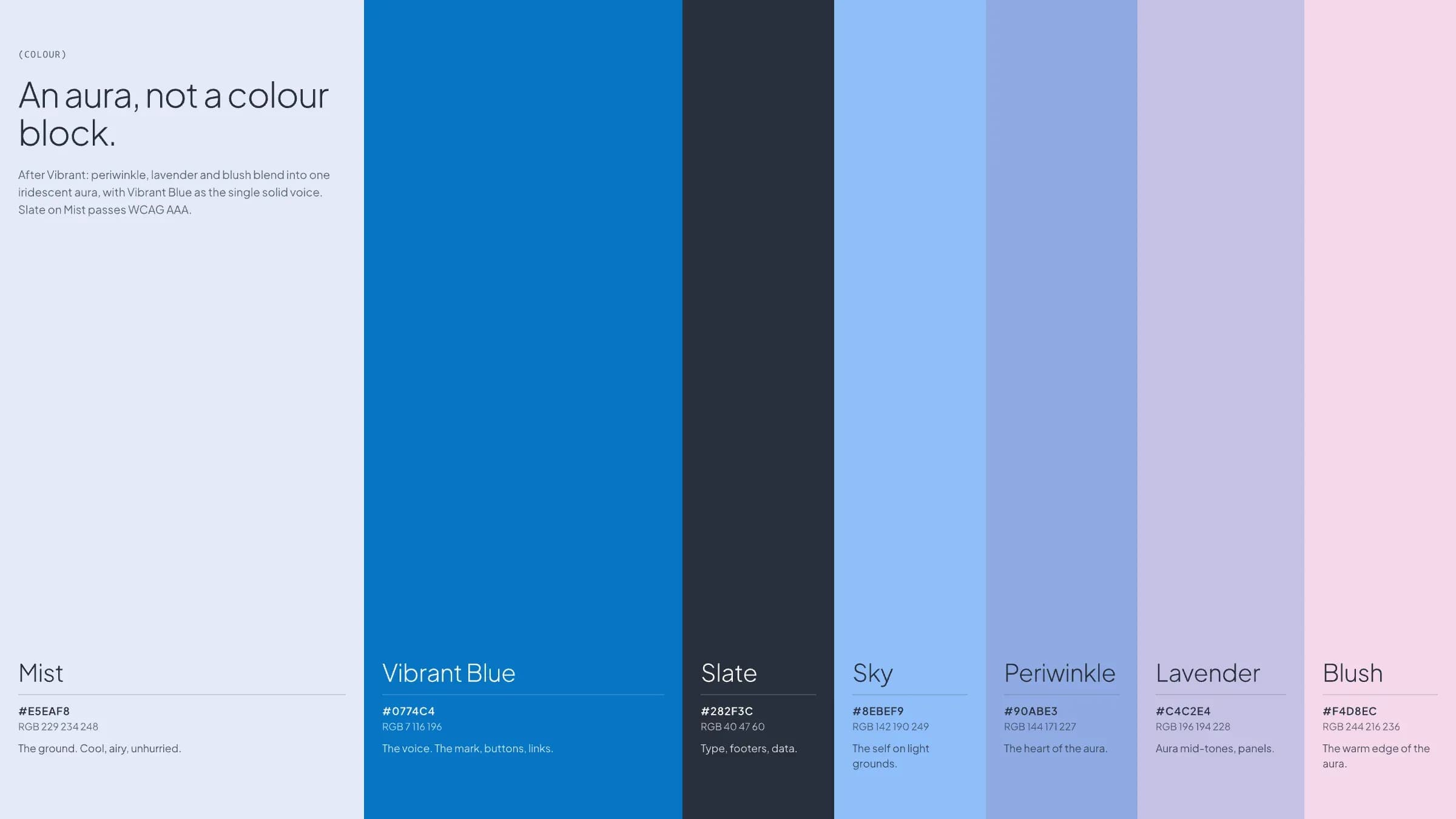 The Untied colour palette: Mist, Vibrant Blue, Slate, Sky, Periwinkle, Lavender and Blush